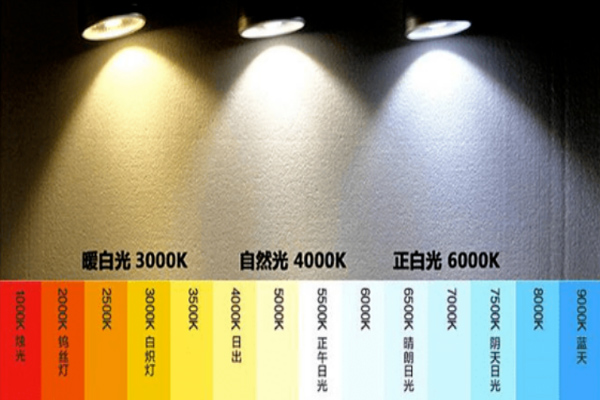 色温5000K颜色