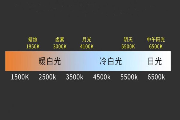 光源色温