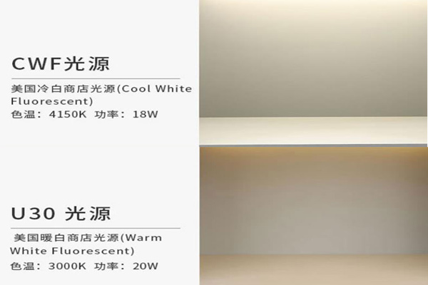 CWF光源和U30光源