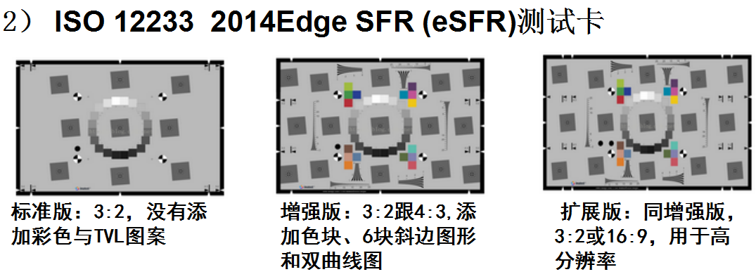 ISO 12233 2014Edge SFR (eSFR)测试卡