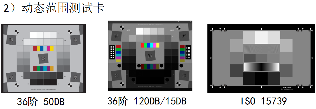 动态范围测试卡