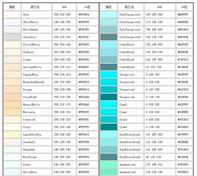 颜色搭配表大全