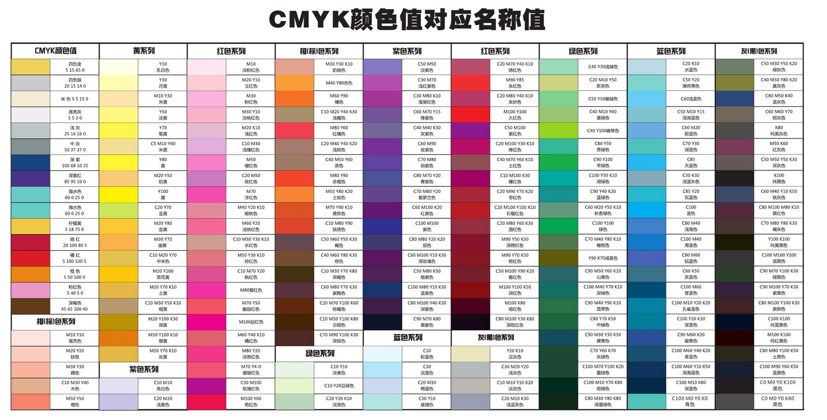 用3色调出12个常用色色卡04【日下部自选3色调色】艺术家级水彩颜料试色 - 哔哩哔哩