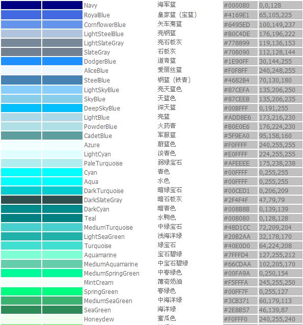服装颜色比对表
