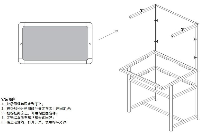 印刷标准光源箱安装示意图