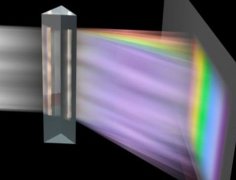 光与颜色的关系是什么？如何理解？