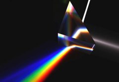 什么是人造光源？人工光源的种类